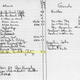 White House projectionist Paul Fischer’s log book for movies he projected (1963, anonymous source)